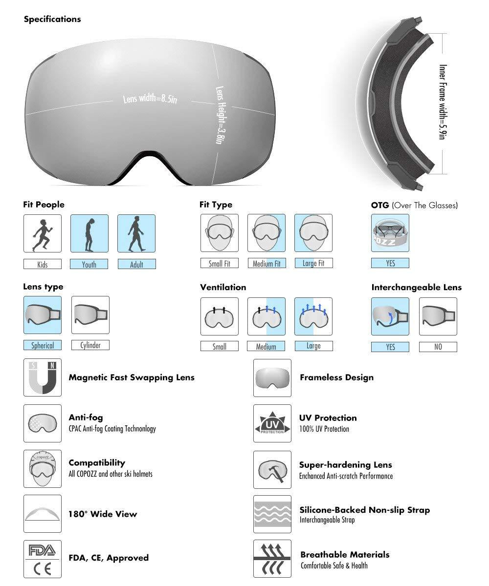 Ski Bril F Type 7 – Frameless Design met Extra Lens & Opbergbox (Zwart/zilver) Cat. 0 tot 4 - ☀/☁