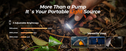RoosCamp Aero Pump-3-in-1 Mini Air Pomp extra sterk.