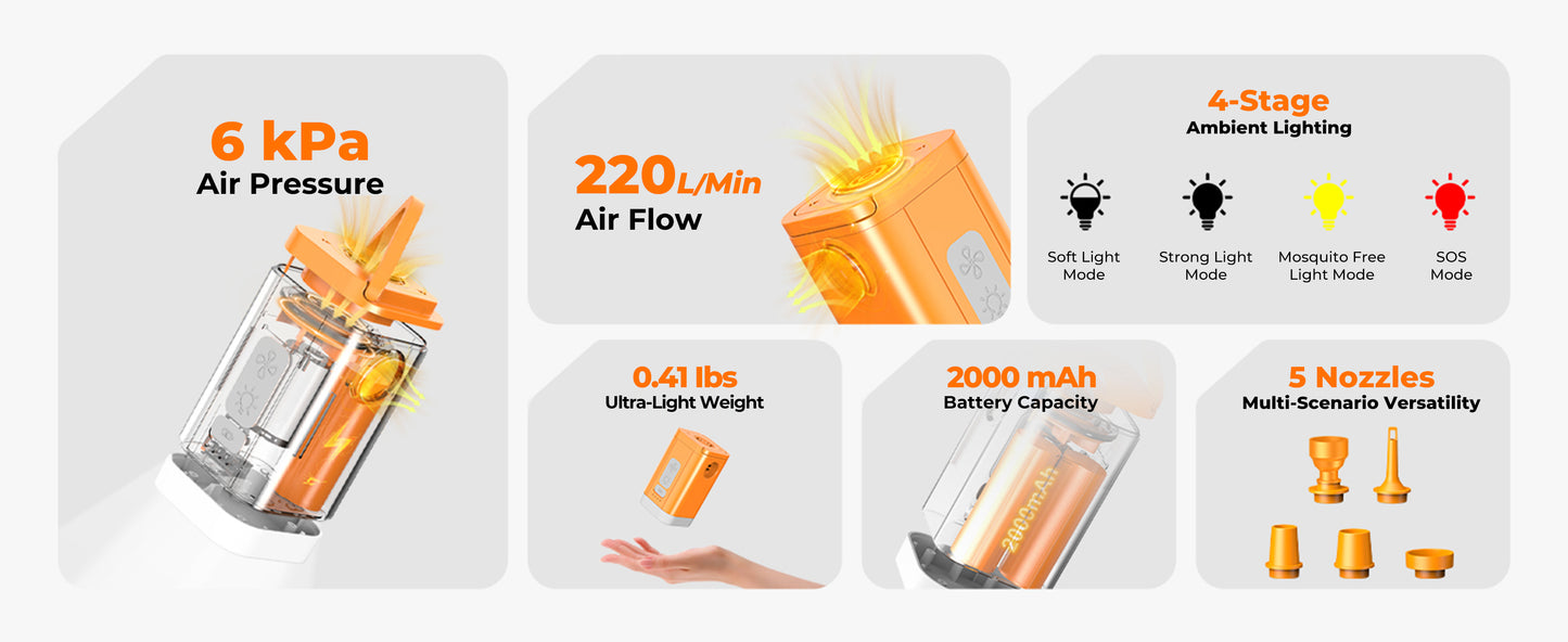 RoosCamp Air Master Nano 2 – compacte 4-in-1 elektrische luchtpomp voor camping en outdoor