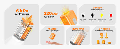 RoosCamp Air Master Nano 2 – compacte 4-in-1 elektrische luchtpomp voor camping en outdoor