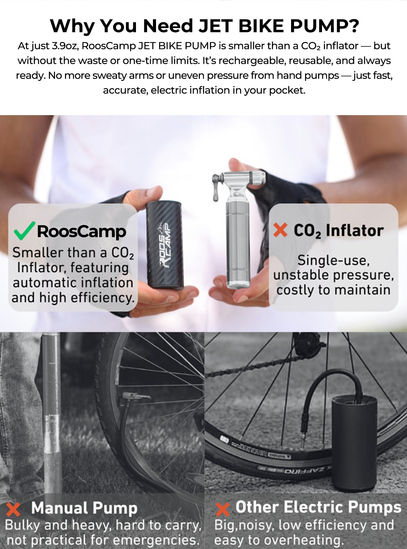 Rooscamp Tiny Jet Bike Pump AirMaster R13 – Compacte en Krachtige Fietspomp voor Onderweg