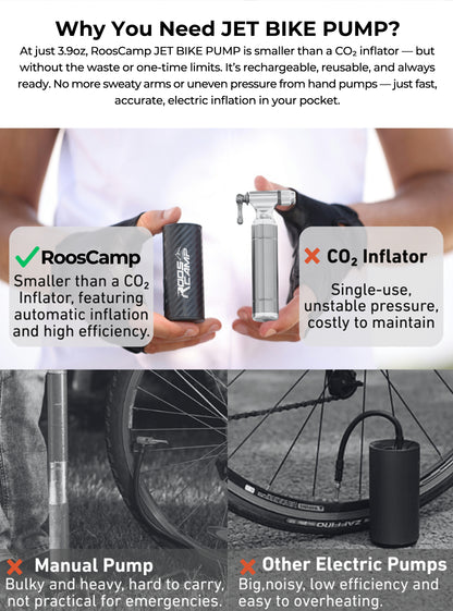 Rooscamp Tiny Jet Bike Pump AirMaster R13 – Compacte en Krachtige Fietspomp voor Onderweg