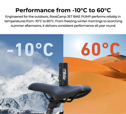 Rooscamp Tiny Jet Bike Pump AirMaster R13 – Compacte en Krachtige Fietspomp voor Onderweg