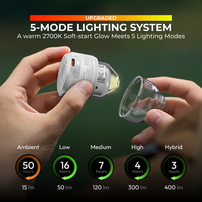 FLEXTAIL TINY PUMP 3X - Hoge snelheid 2-in-1 oplaadbare luchtpomp en zaklamp lichtgewicht kleur WIT.