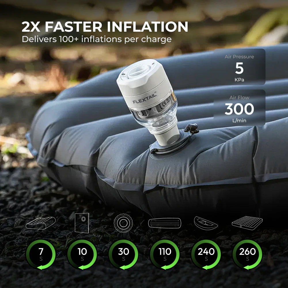 FLEXTAIL TINY PUMP 3X - Hoge snelheid 2-in-1 oplaadbare luchtpomp en zaklamp lichtgewicht kleur WIT.