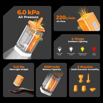 RoosCamp Air Master Nano 2 – compacte 4-in-1 elektrische luchtpomp voor camping en outdoor