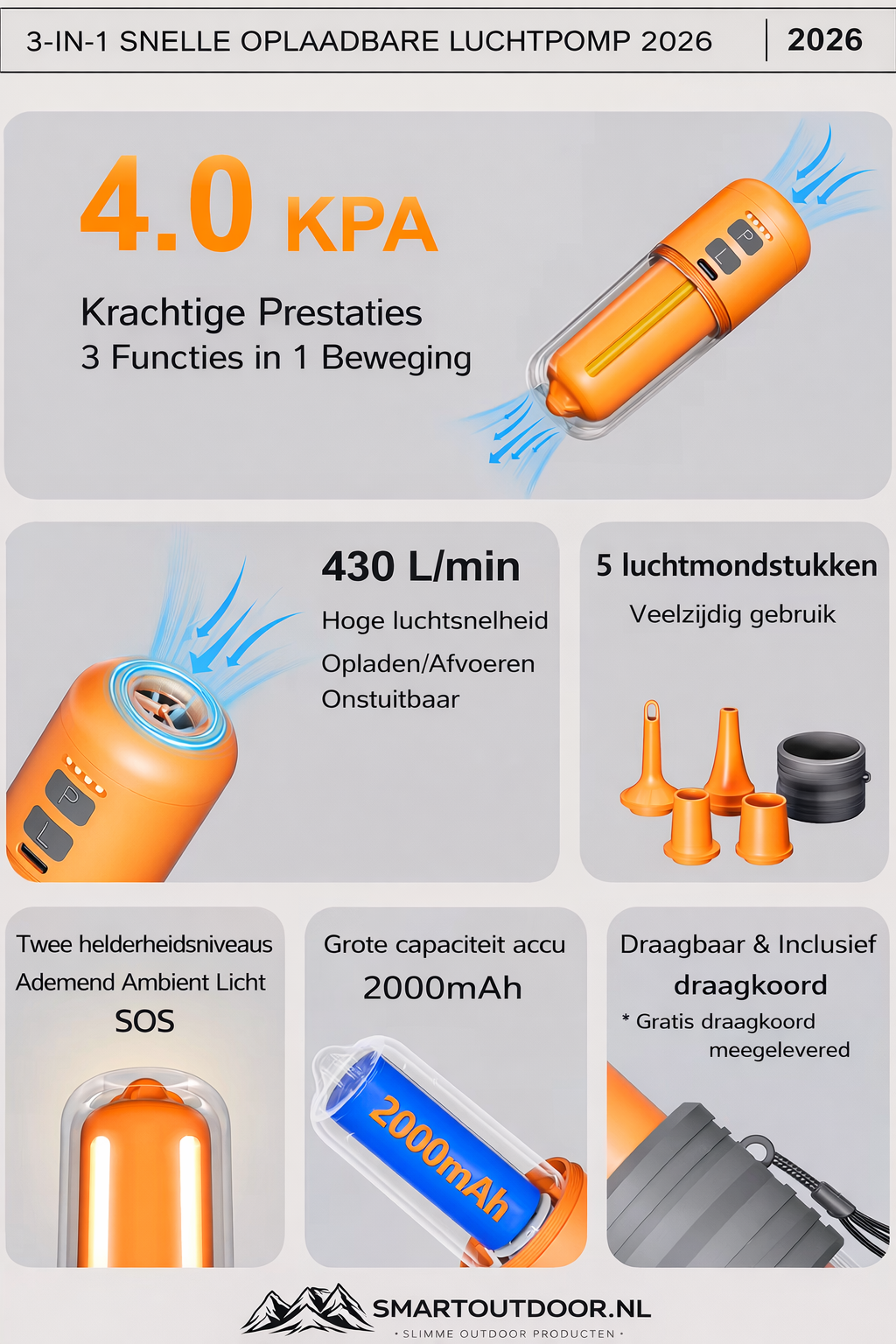 SmartOutdoor Zero X4 Mini Luchtpomp Zwart – Oplaadbaar & Draagbaar – Met LED Lamp – Elektrische Luchtbed & Vacuüm Pomp – Inclusief 5 Opzetstukken – Voor Camping & Zwemband