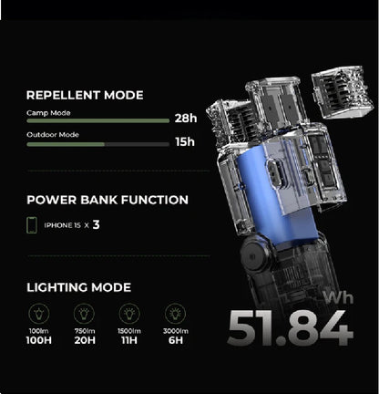 Flextail Evo Repel 3-in-1 draagbaar muggenverjager lamp en powekbank in een Groen