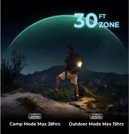 Flextail Evo Repel 3-in-1 draagbaar muggenverjager lamp en powekbank in een Groen