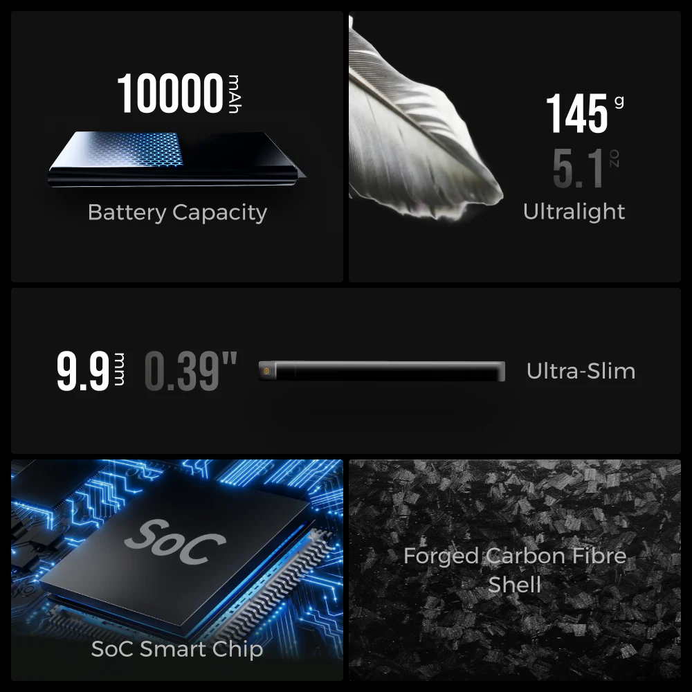 ZERO POWER BANK 10.000C – ’s werelds lichtste en dunste powerbank van 10.000 mAh (145 g, 22,5 W)